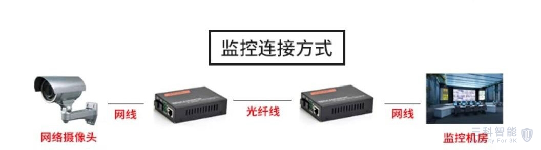 榴莲视频色下载光纖 榴莲视频色下载光纖