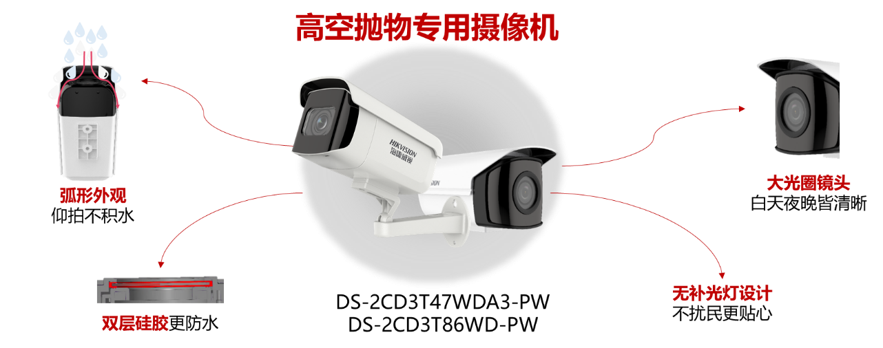 榴莲视频免费下载監控攝像頭 榴莲视频免费下载監控攝像頭